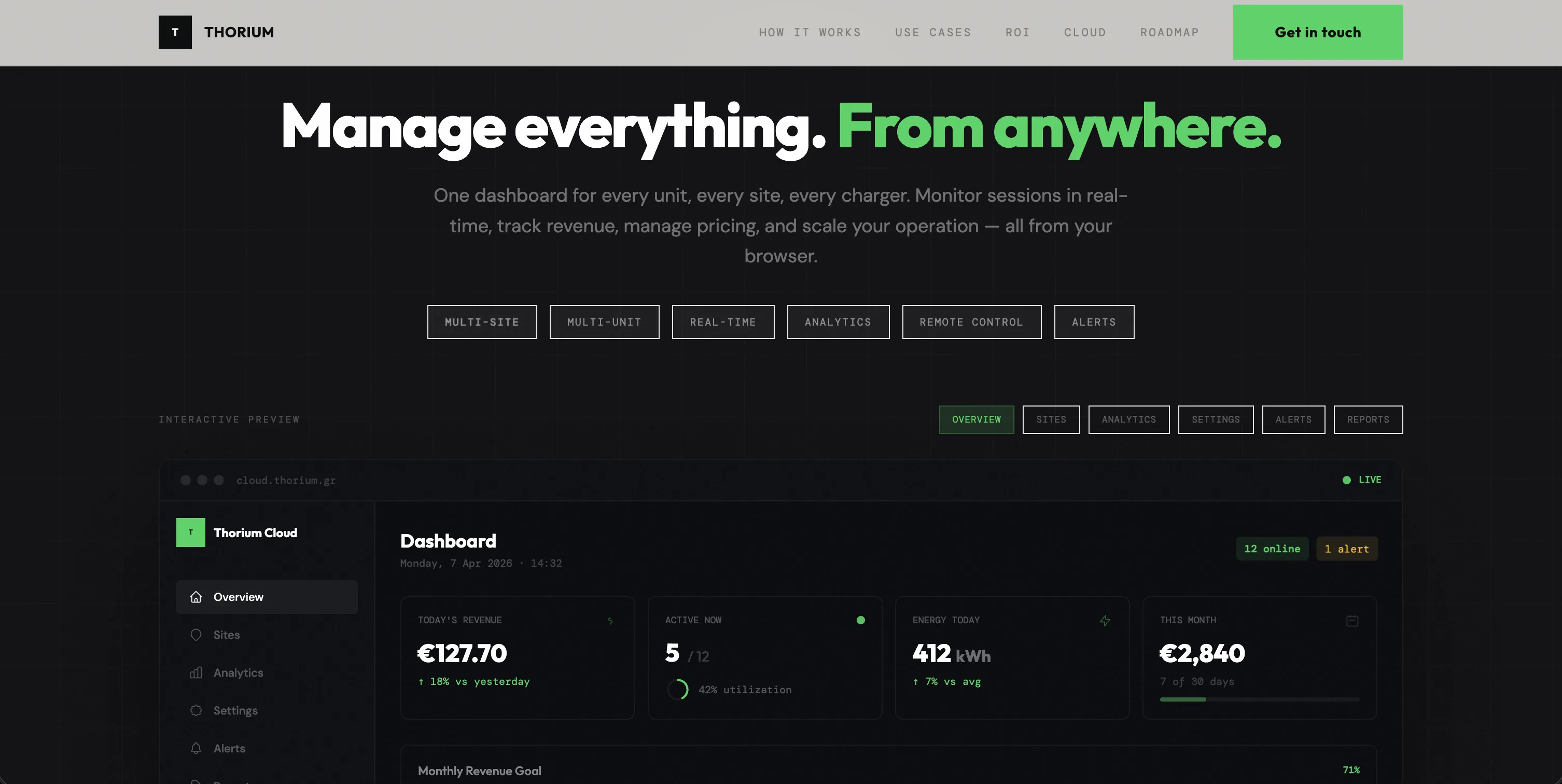 Thorium Cloud dashboard